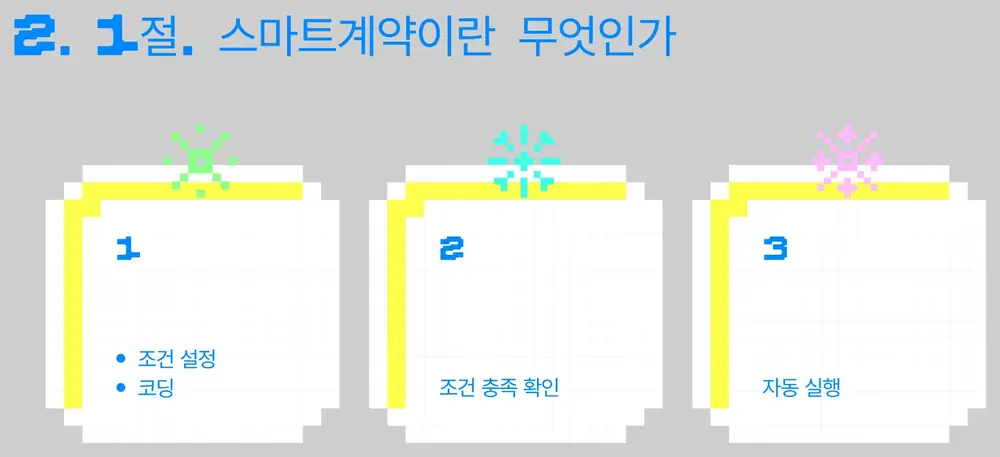 E2 사례 결과 그림