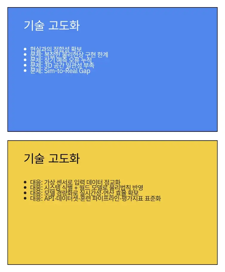 T4 사례 결과 그림