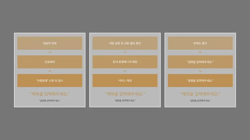 정상 대비 결과