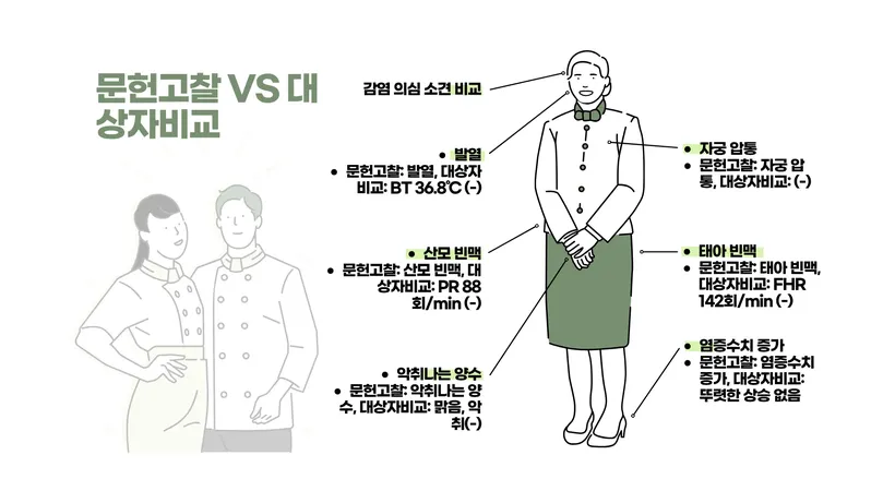 D9 결함 예시 결과 그림